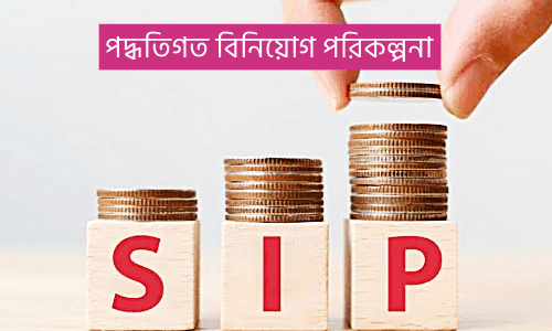 পদ্ধতিগত বিনিয়োগ পরিকল্পনা